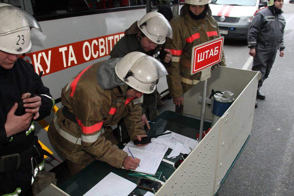 В Киеве провели первую публичную проверку ТРЦ на предмет пожарной безопасности (Фото)