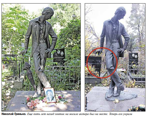 На Байковом кладбище в Киеве вандалы украли элементы надгробий (фото)
