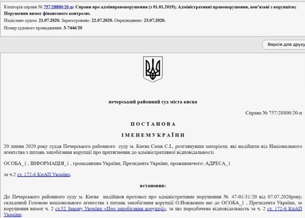 Печерский райсуд закрыл дело против президента Владимира Зеленского 